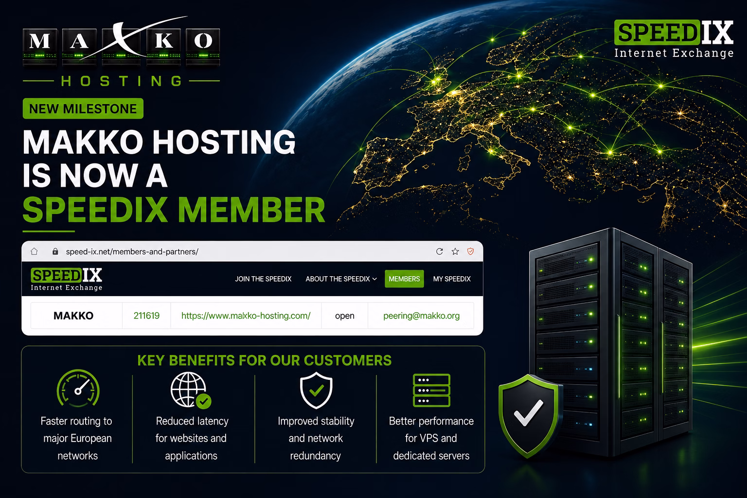 MAXKO Hosting postaje član SpeedIX Internet Exchange-a
