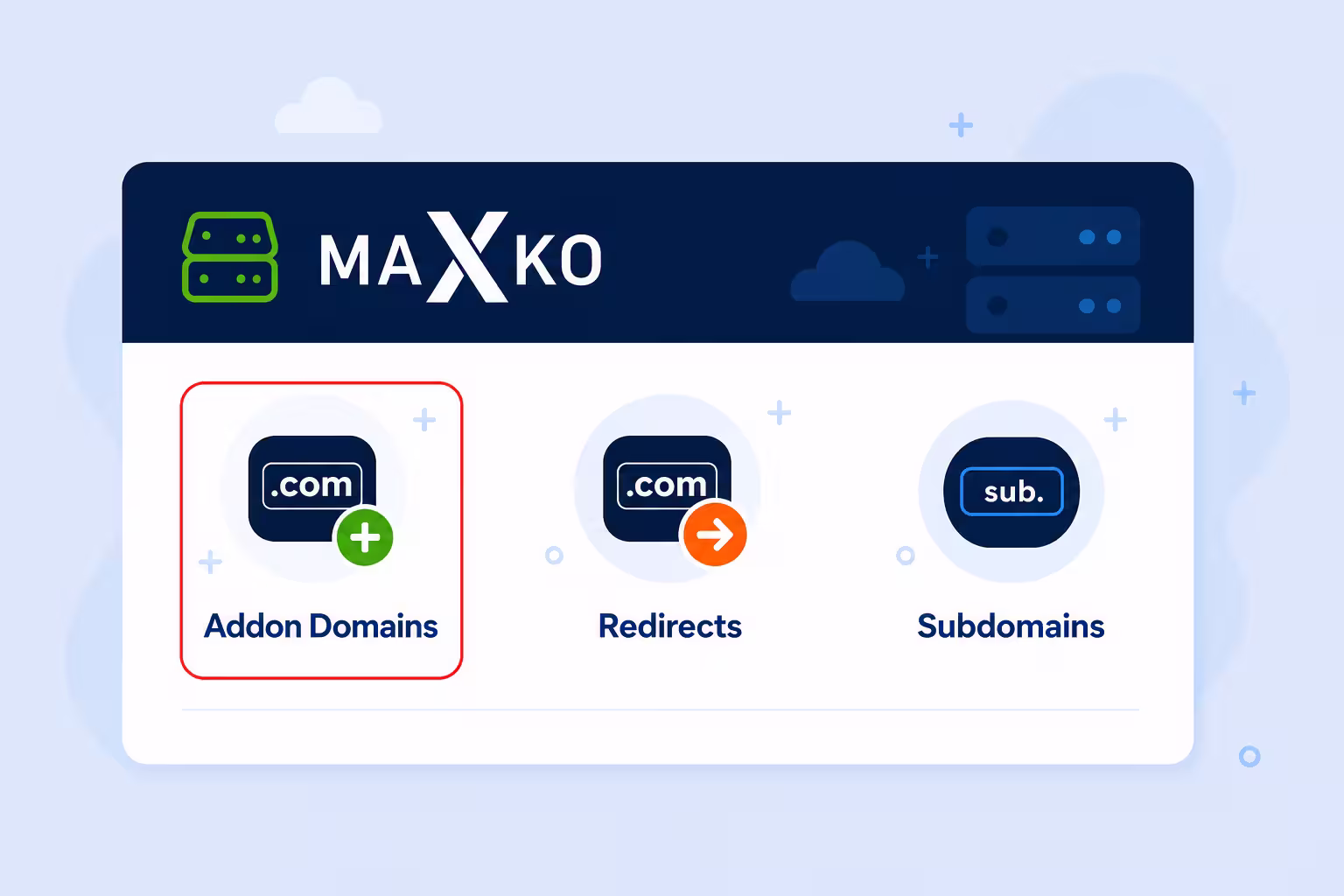 DODAVANJE ADDON DOMENE I KONFIGURACIJA KOD DOMAIN 