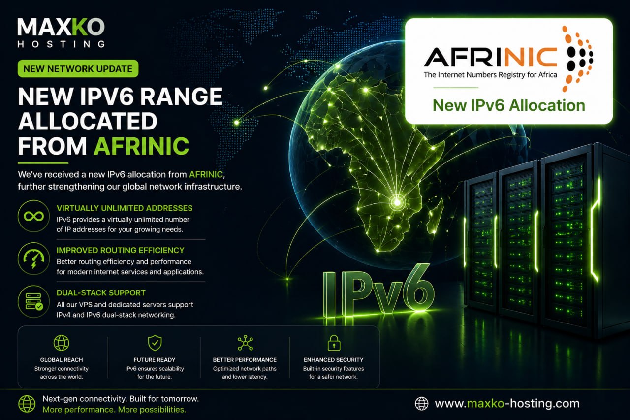 NOVI IPV6 BLOK DODIJELJEN OD AFRINIC-A