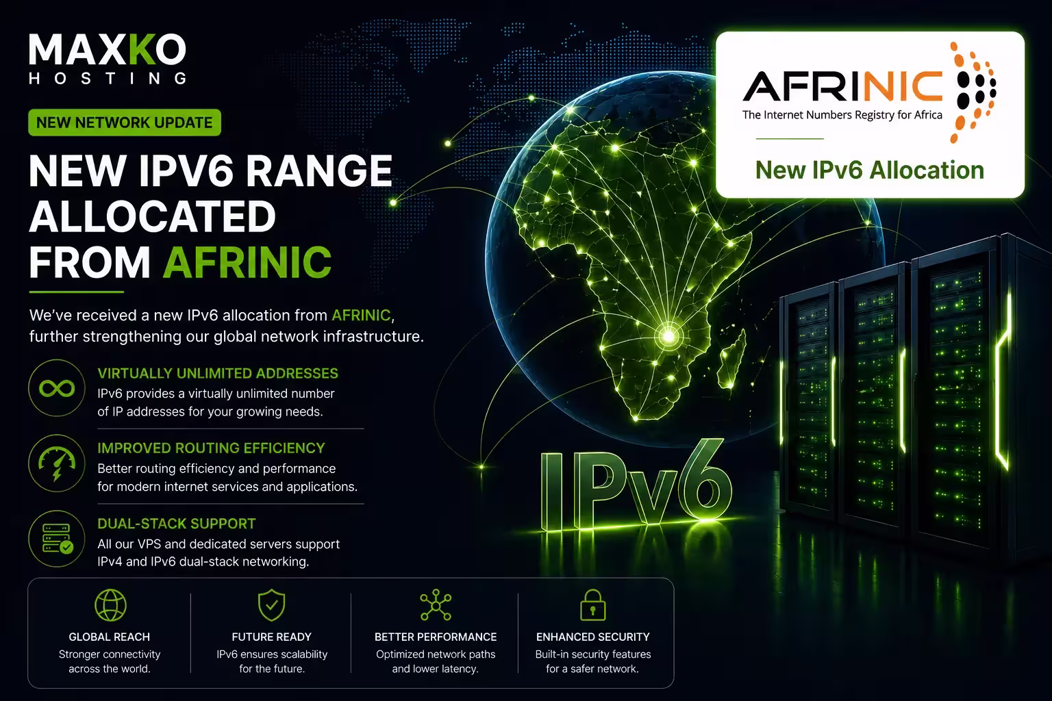NOVI IPV6 BLOK DODIJELJEN OD AFRINIC-A